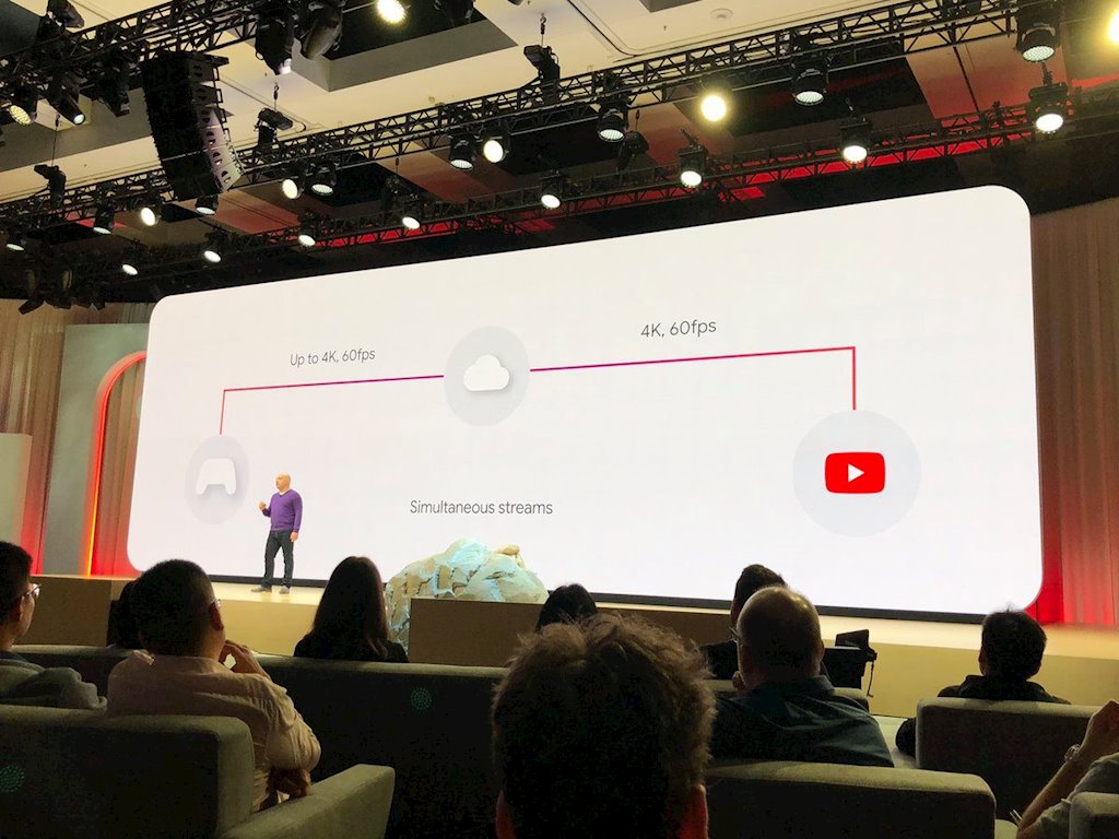 Google giới thiệu dịch vụ game đám mây: chơi game nhanh như xem video YouTube