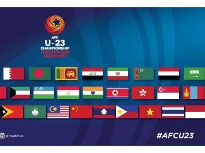 Bảng xếp hạng vòng loại giải U23 Châu Á 2020 mới nhất