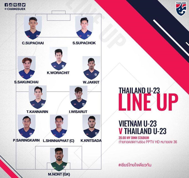 De bep Thai Lan 4-0, Viet Nam gianh ve du giai U23 chau A 2020 hinh anh 27 