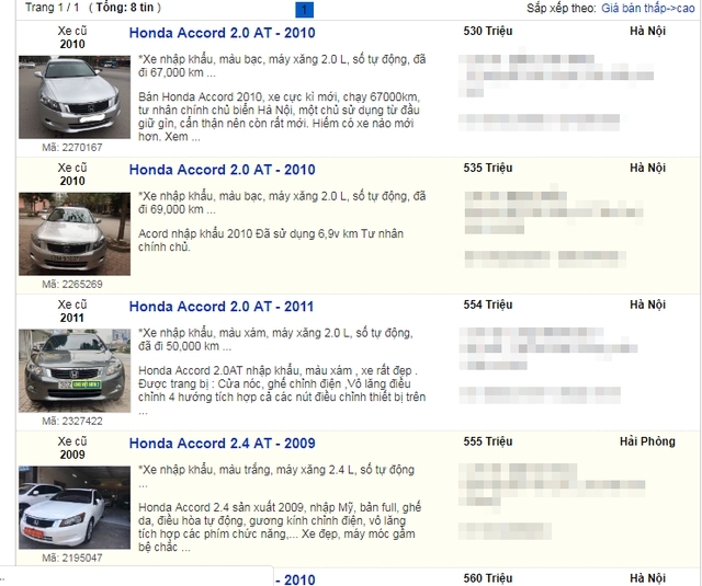 Hàng loạt xe sang bán giá xe 'cỏ' 300-600 triệu