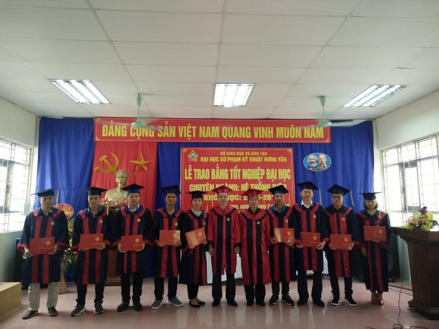 Mã ngành trường Đại học Sư phạm Kỹ thuật Hưng Yên 2019