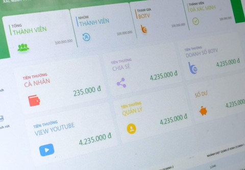 Truong nhom the kiem trieu USD o pho di bo Nguyen Hue lam da cap BOTV hinh anh 4