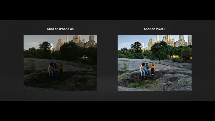 Chế độ Night Mode hoạt động như thế nào?