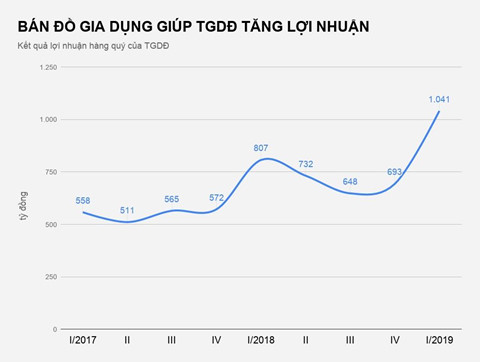The gioi Di dong buon xoong noi, Vietjet ban mi tom thu tien ty hinh anh 2