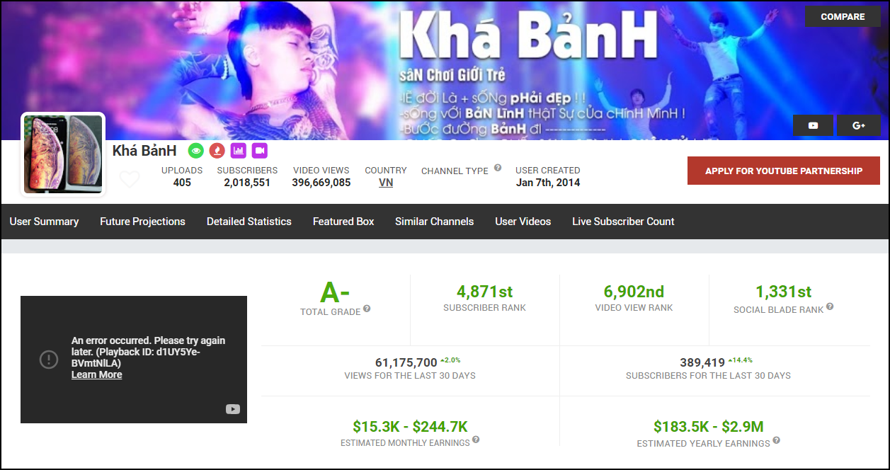 Sau Khá Bảnh, xuất hiện đàn em 2001 xâm chiếm YouTube để 