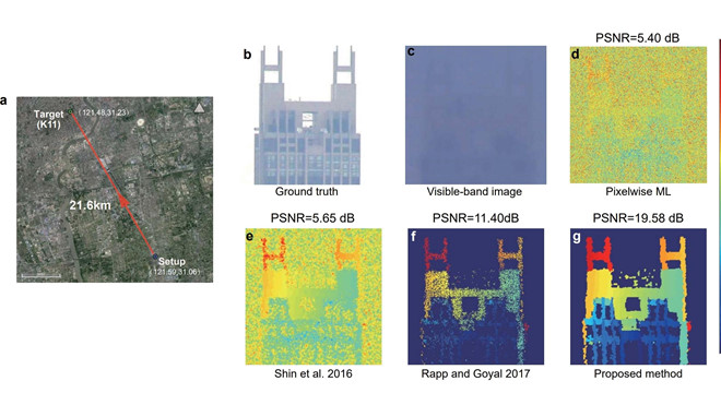 TQ lam sieu camera chup anh tu xa 45 km, xuyen suong mu hinh anh 1