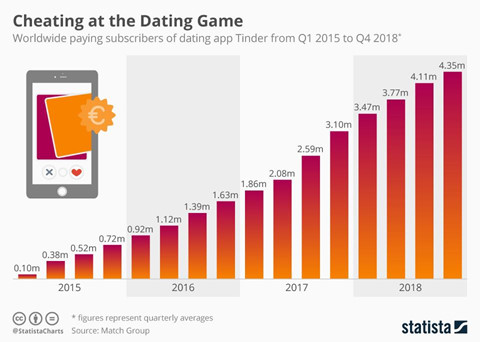 Vi sao Facebook can biet ban thich ngu voi ai? hinh anh 3