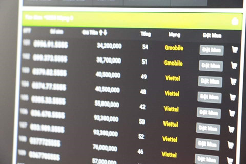 SIM so dep tien ty tu dau ra? hinh anh 2