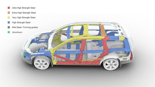 Bí mật bên trong sự biến dạng nát bát của ô tô khi va chạm