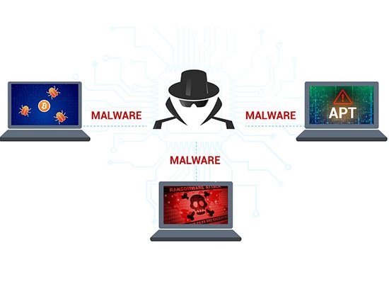Phần mềm diệt virus Bkav 2019 ứng dụng trí tuệ nhân tạo chống tấn công theo kịch bản