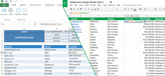 Tôi hết yêu Microsoft Excel vì Google Sheets ngày càng ngon hơn - Ảnh 2.