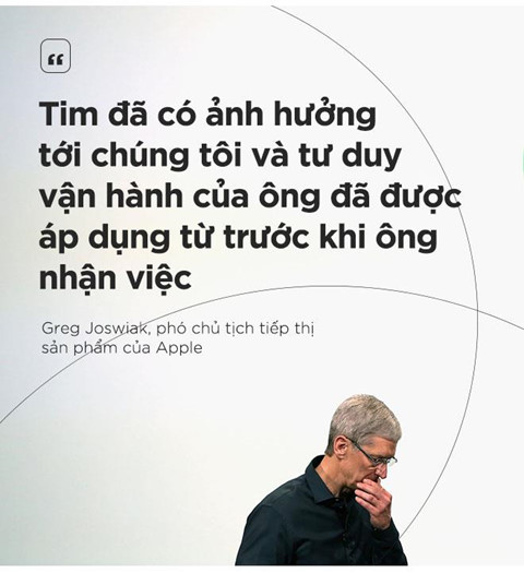 Tim Cook va hanh trinh tim ban sac cho Apple thoi ‘hau iPhone’ hinh anh 4 