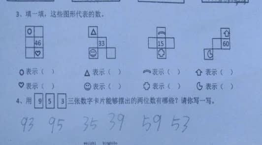 Phu huynh buc xuc vi khong giai duoc bai toan dien so lop mot hinh anh 1