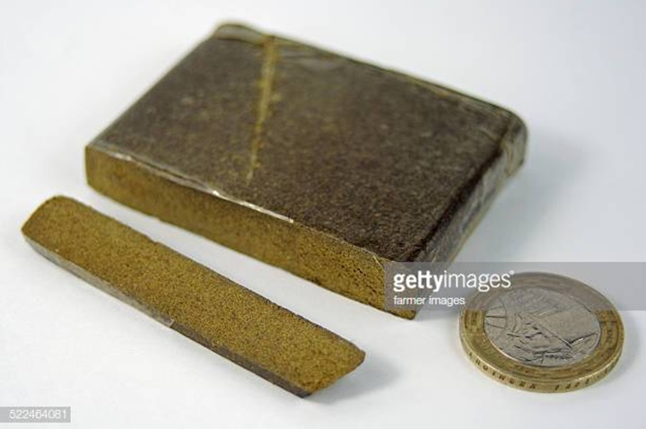 Tìm hiểu về các loại ma túy phổ biến và tác hại của chúng