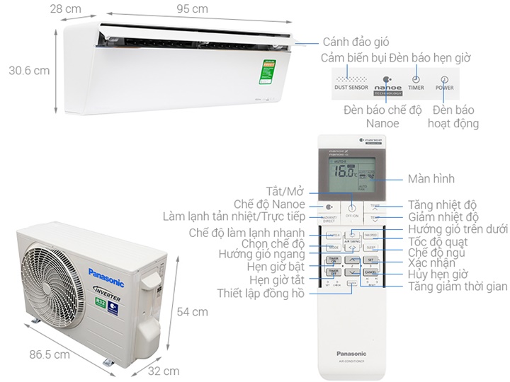 Giá điều hòa Panasonic ở các phân khúc