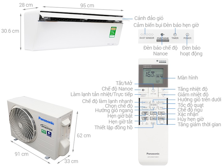 Giá điều hòa Panasonic ở các phân khúc