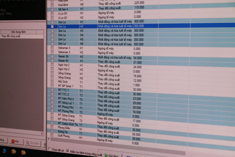 Ben trong can phong duoc bao mat nghiem ngat nhat cua EVN hinh anh 6