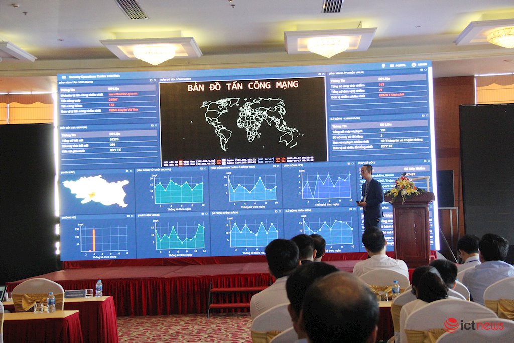 Thái Bình khai trương Trung tâm điều hành an ninh mạng | Khai trương mô hình Trung tâm điều hành an ninh mạng kiểu mẫu đầu tiên tại Việt Nam