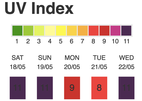 Hà Nội hoá chảo lửa 60 độ, ra đường vài phút đã bỏng da và mắt