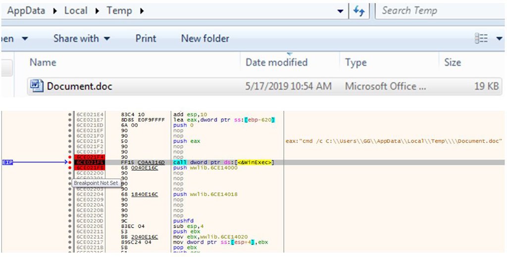 Hành trình chiếm máy người dùng của mã độc đính kèm email