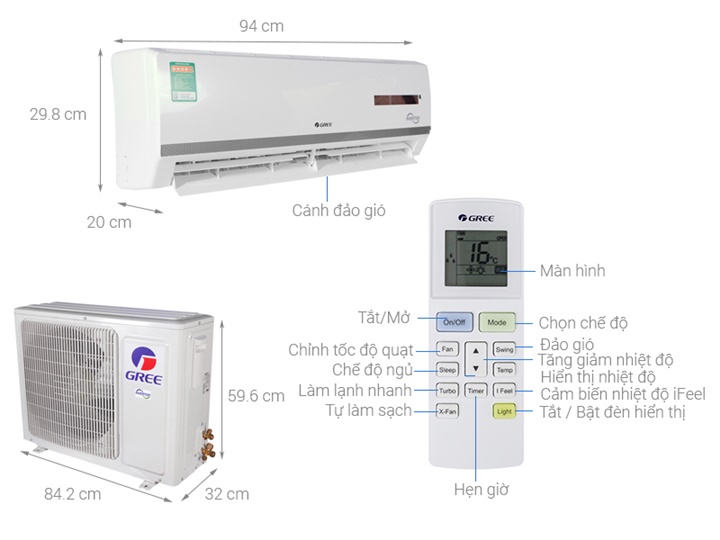 Giá điều hòa 2 chiều phổ biến trên thị trường