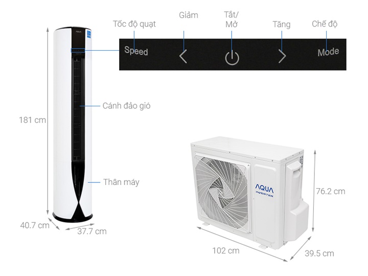 Giá điều hòa 2 chiều phổ biến trên thị trường