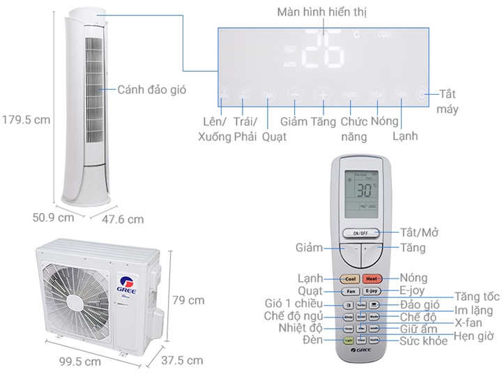 Giá điều hòa 2 chiều phổ biến trên thị trường