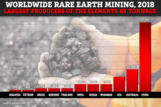 My vui dap Huawei chua la gi, Trung Quoc con thu dang so hon hinh anh 1