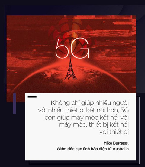 5G - ngoi no cuoc chien tranh lanh nganh cong nghe hinh anh 5