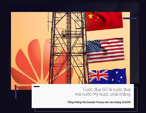 5G - ngoi no cuoc chien tranh lanh nganh cong nghe hinh anh 19