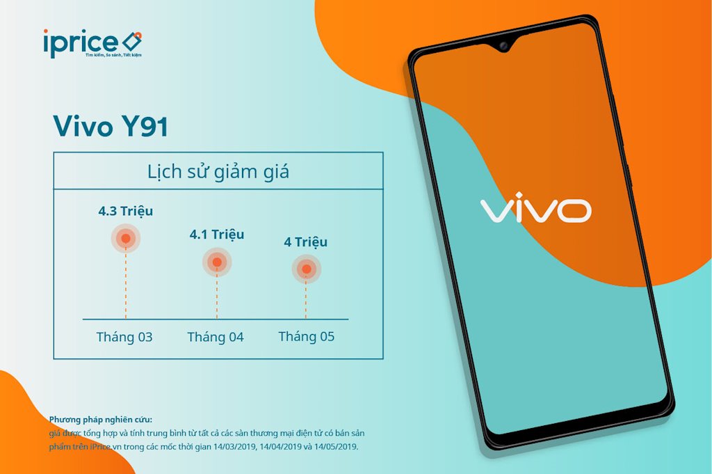 iPhone XS Max, Galaxy S9 nằm trong Top 5 smartphone đang giảm giá mạnh tại thị trường Việt Nam | Top 5 smartphone đang giảm giá mạnh trên thị trường thương mại điện tử Việt Nam