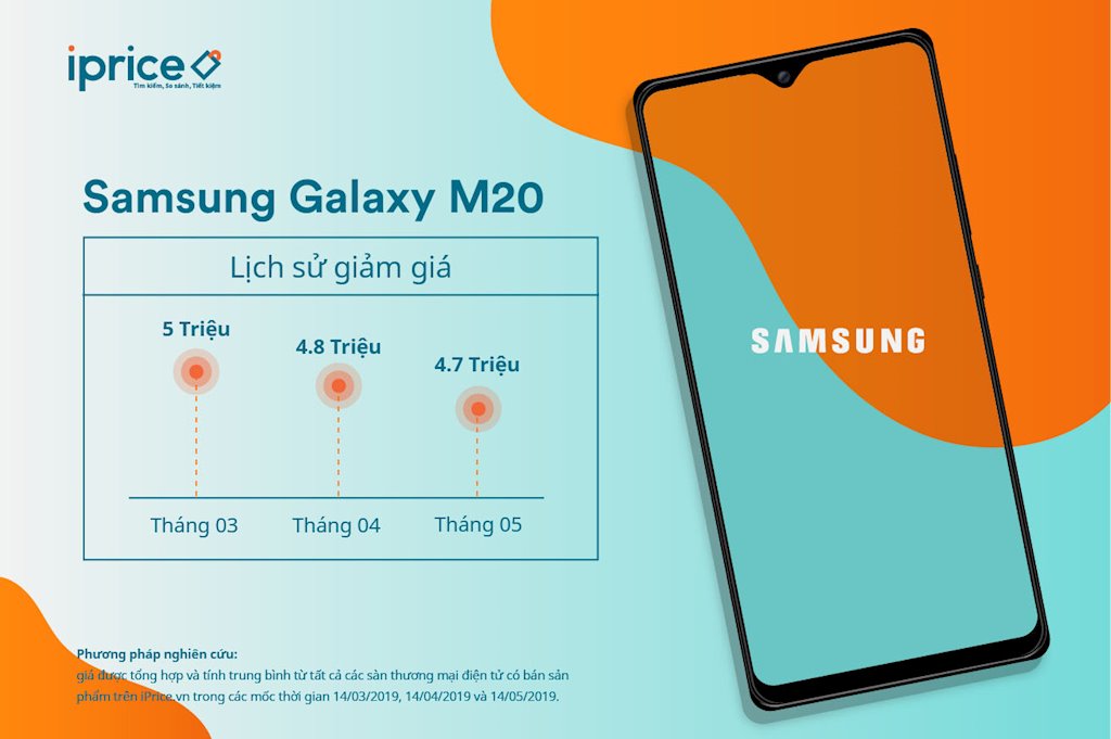 iPhone XS Max, Galaxy S9 nằm trong Top 5 smartphone đang giảm giá mạnh tại thị trường Việt Nam | Top 5 smartphone đang giảm giá mạnh trên thị trường thương mại điện tử Việt Nam