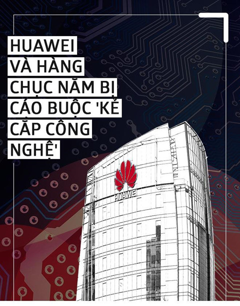 Đây là cách Huawei thu thập công nghệ hàng chục năm qua