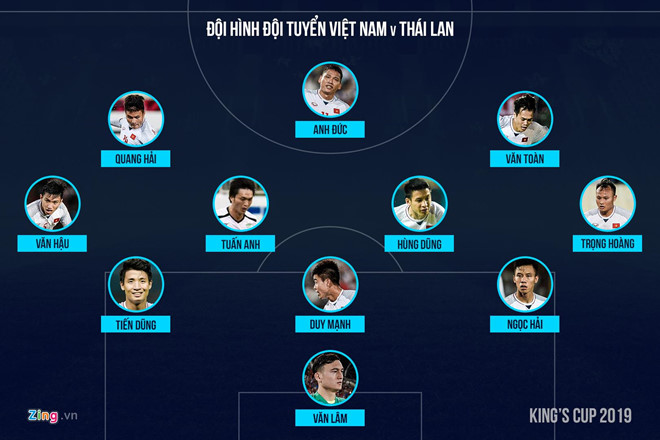 Tuyen Viet Nam danh bai Thai Lan bang ban thang o phut bu gio hinh anh 6
