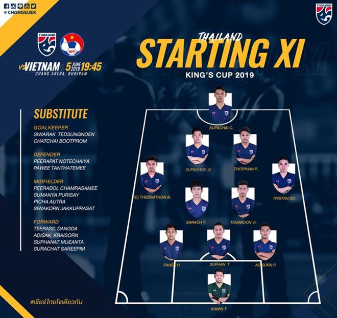 Tuyen Viet Nam danh bai Thai Lan bang ban thang o phut bu gio hinh anh 10