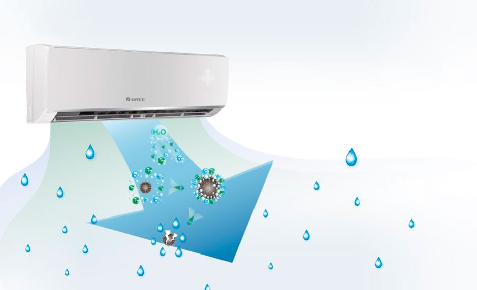 Khám phá các công nghệ mới nhất trong máy lạnh