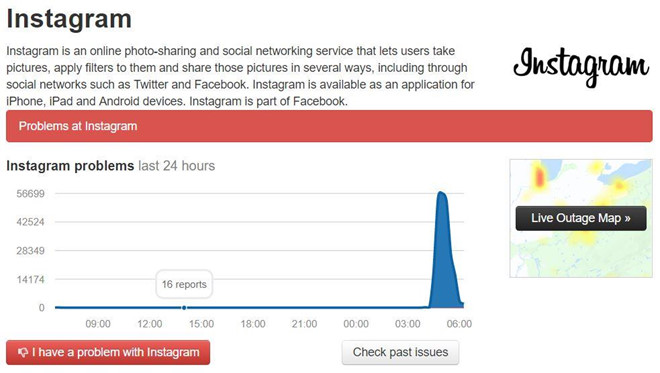 Instagram sập tại nhiều nước