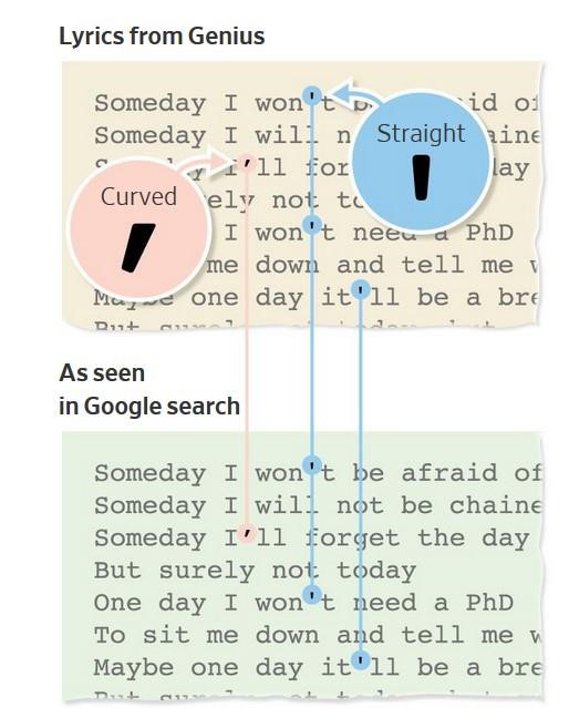 Giau 'nut vach', Google van di an cap loi bai hat hinh anh 2