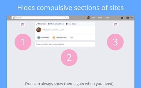Thuat toan ma quy cua YouTube hoat dong ra sao? hinh anh 3