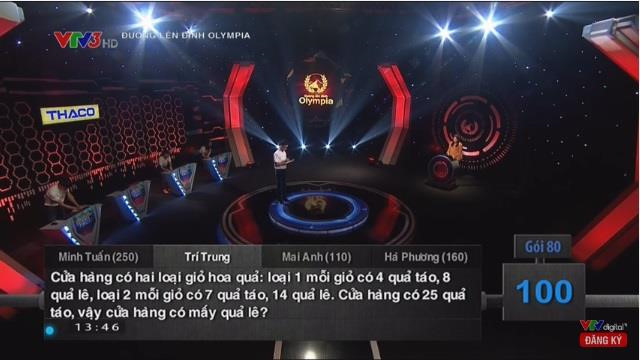 Loat cau hoi gay tranh cai cua 'Duong len dinh Olympia' hinh anh 4