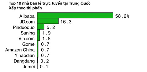 Cong nghe Trung Quoc phu thuoc My nhu the nao hinh anh 5 
