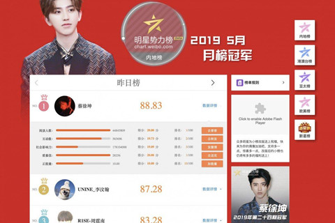 Hao phong ung ho than tuong, fan Trung Quoc mat trang tien hinh anh 6