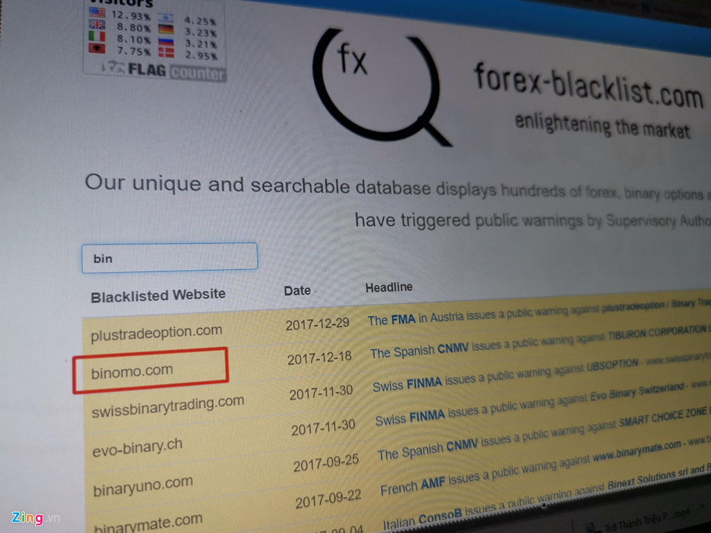 Quang cao ca cuoc Binomo, Van Thanh U23 VN co bi truy cuu trach nhiem? hinh anh 1