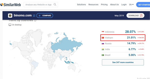 Quang cao ca cuoc Binomo, Van Thanh U23 VN co bi truy cuu trach nhiem? hinh anh 4