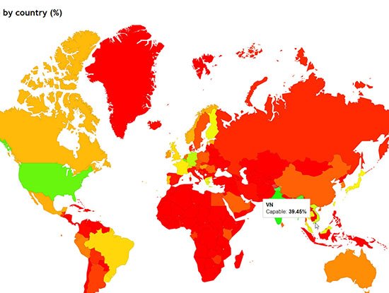 Tăng 8 bậc trong nửa đầu năm nay, Việt Nam vươn lên thứ 5 thế giới về ứng dụng IPv6