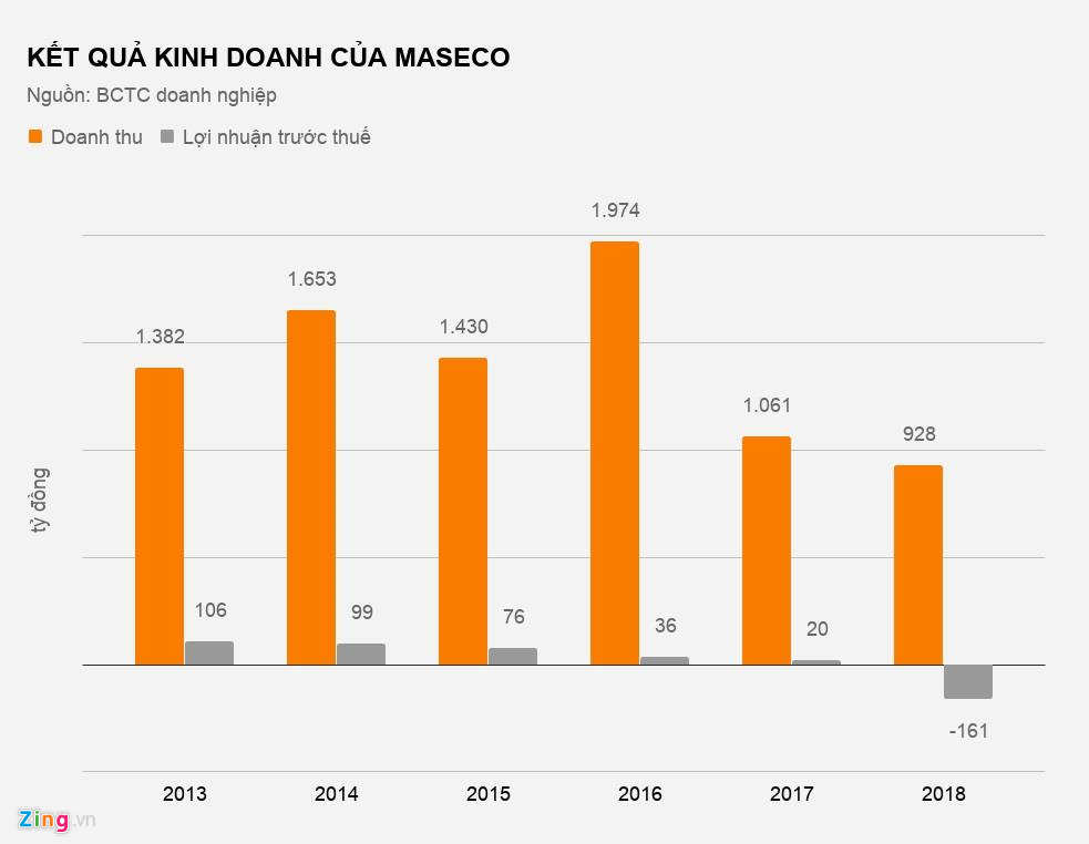 ‘Ong trum’ karaoke Arirang rut lui hinh anh 2