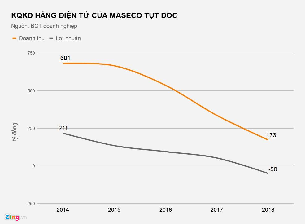 ‘Ong trum’ karaoke Arirang rut lui hinh anh 3