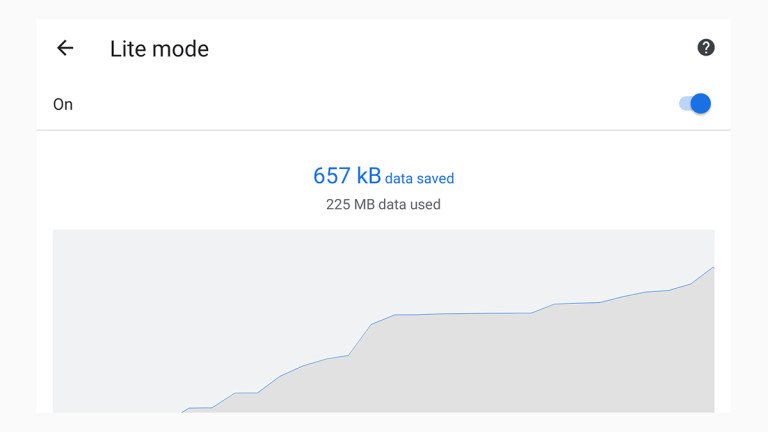 Sử dụng trình duyệt di động sẽ giúp tăng tốc Internet