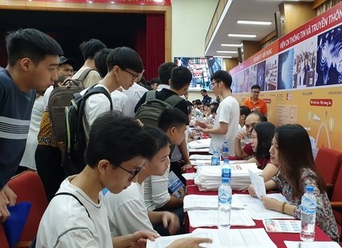 Điểm chuẩn Đại học Bách khoa Hà Nội 2019