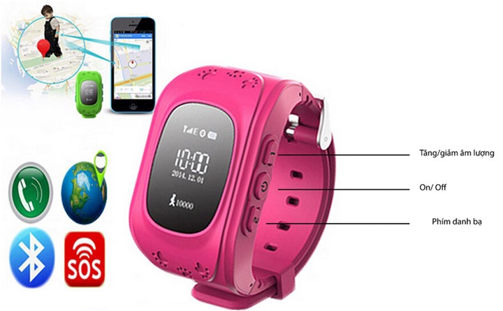 Tổng hợp những loại đồng hồ định vị trẻ em tốt nhất hiện nay
